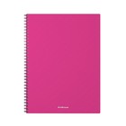 Тетрадь на спирали ErichKrause. Glance Vivid A4, 80 листов, в клетку, пластиковая обложка, блок офсет, МИКС - Фото 4