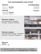 Кухонный гарнитур прямой «Поинт», 1500 мм, цвет белый фасад/белый корпус - Фото 2