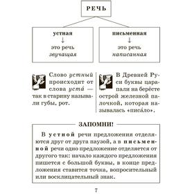 

Полный курс русского языка 2 класс. Ушакова О. Д.