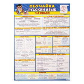 Плакат "Обучайка по русскому языку 3-4 класс" А2
