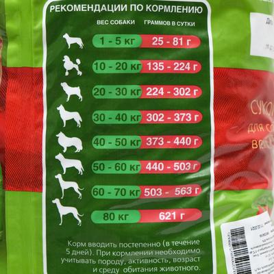 Сухой корм "Оскар" для взрослых собак, с мясом индейки и говядины, 12 кг