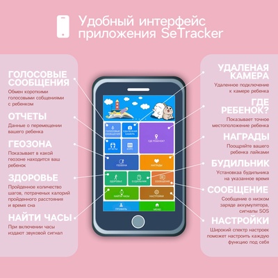 Детские смарт-часы Windigo AM-15, 1.44", 128×128, SIM, 2G, LBS, камера 0.08 Мп, розовые