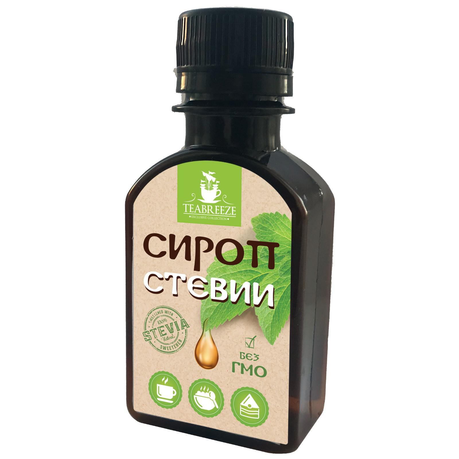 Сахарный Сироп Купить Оптом