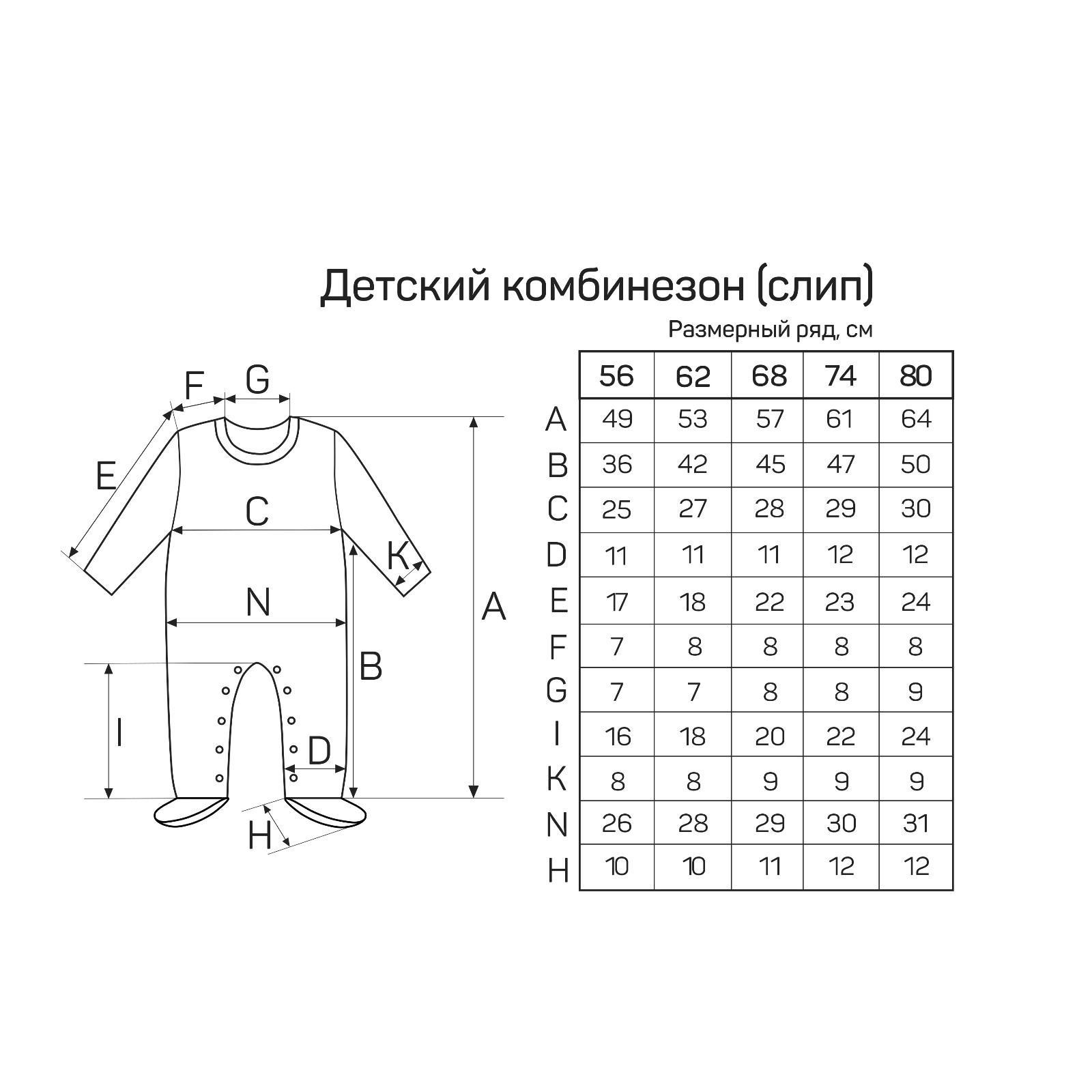 Выкройка детского комбинезона