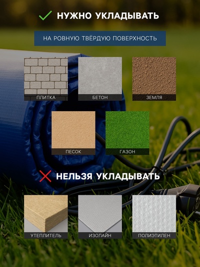 Электроподогреватель «ТеплоМакс», для воды в бассейне, 150×53 см, синий