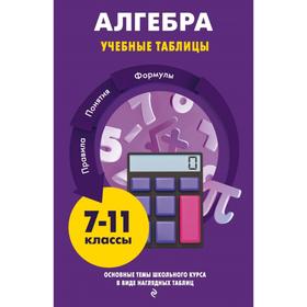 

Алгебра. Колесникова Т.А.