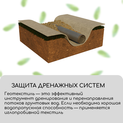 Геотекстиль иглопробивной, 10×1.5 м, плотность 200 г/м², с УФ-стабилизатором, чёрный, Greengo, Эконом 50%