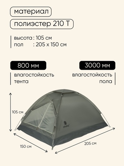Палатка туристическая 2-местная maclay fisht se 2, 205×150×105 см, трекинговая, однослойная, зелёная