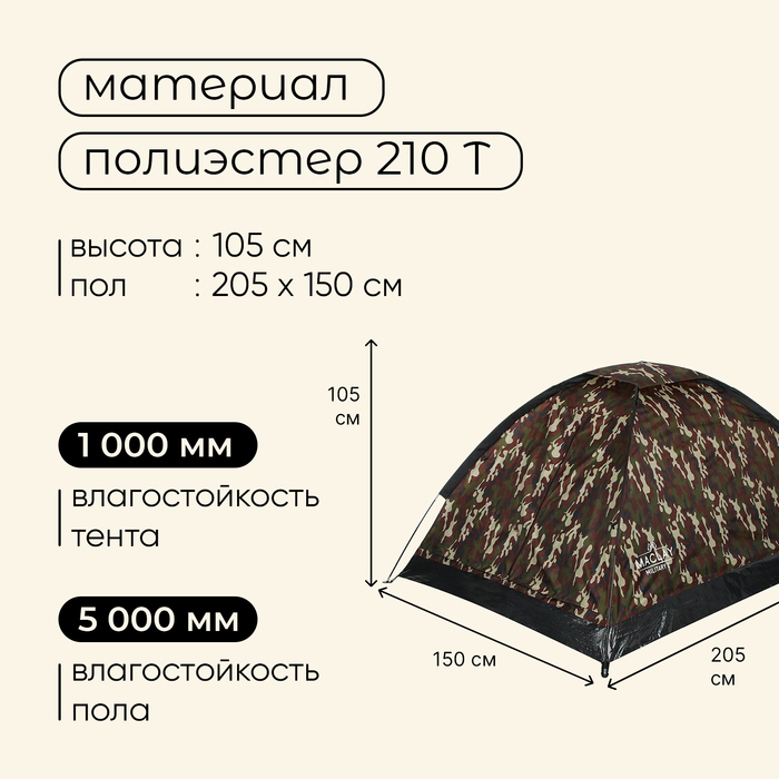 Палатка трекинговая Maclay MILITARY 2, р. 205х150х105 см, 2-местная, однослойная - фото 1905785841