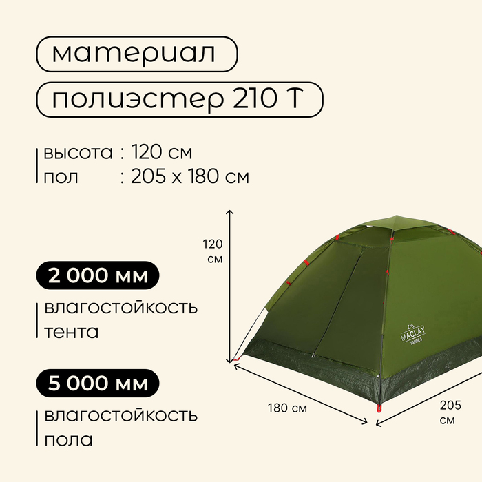 Палатка туристическая Maclay SANDE 3, р. 205х180х120 см, 3-местная, однослойная - фото 1905785855