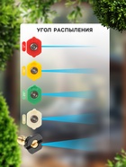 Распылитель для мойки высокого давления, 56.5 см - Фото 3