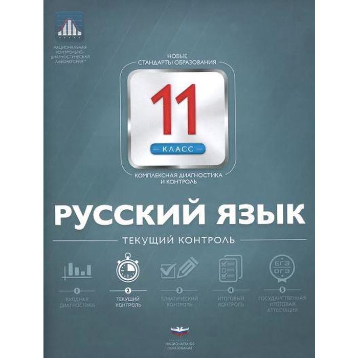 Проверочные работы. Русский язык. Текущий контроль + вкладыш 11 класс. Цыбулько И. П. - Фото 1