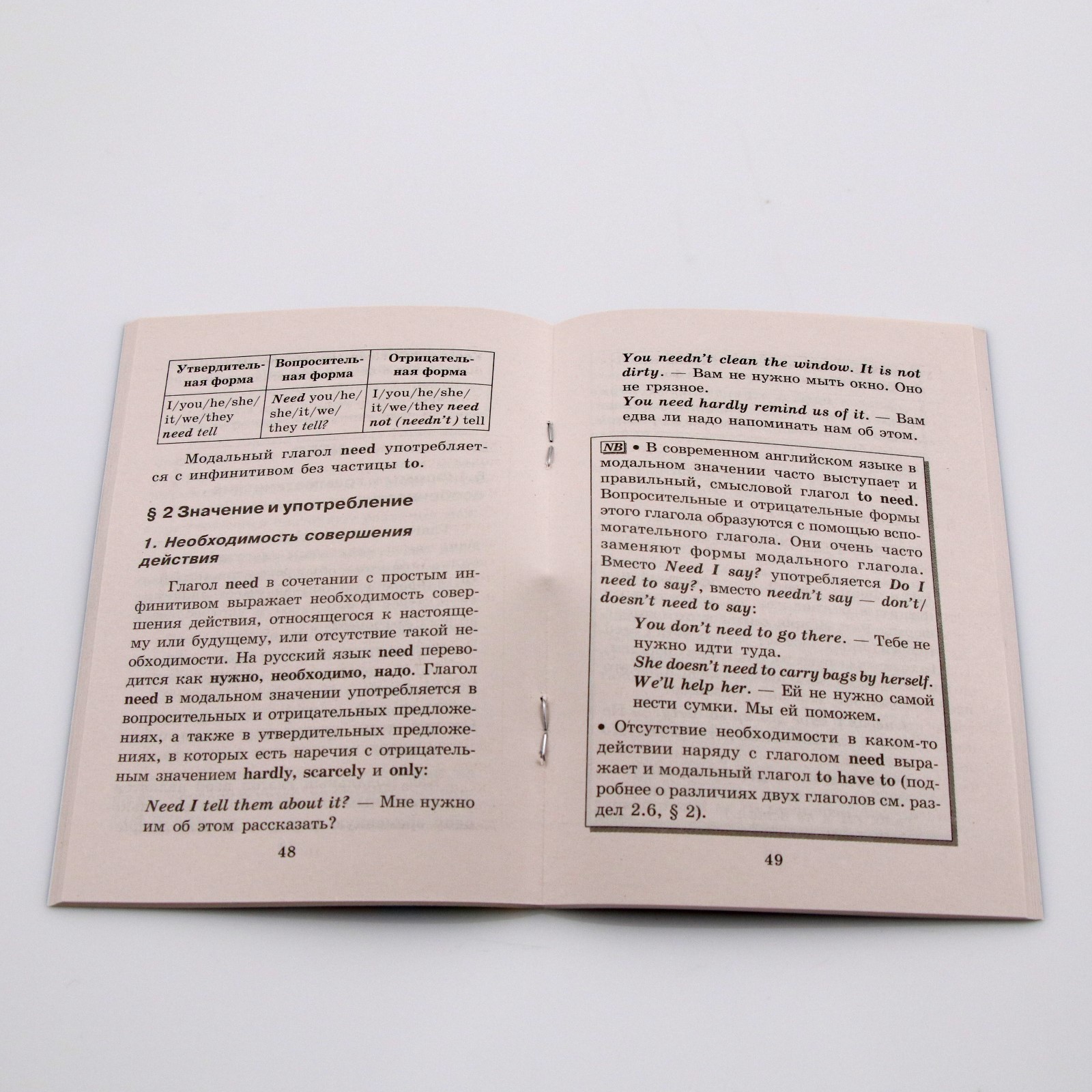 Справочник. Все модальные глаголы английского языка, мини. Угарова Е. В.  (6985473) - Купить по цене от 44.40 руб. | Интернет магазин SIMA-LAND.RU