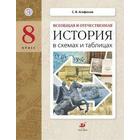 Справочник. ФГОС. Всеобщая и отечественная история в схемах и таблицах 8 класс. Агафонов С. В. - фото 109639837