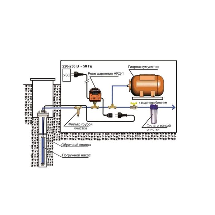 Схема подключения скважинного насоса с гидроаккумулятором и реле давления в доме фото