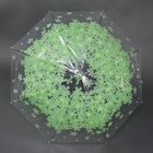Зонт - трость полуавтоматический «Spring», 8 спиц, R = 46 см, цвет МИКС - Фото 11