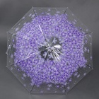 Зонт - трость полуавтоматический «Spring», 8 спиц, R = 46 см, цвет МИКС - Фото 5