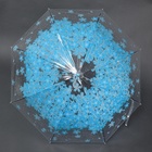 Зонт - трость полуавтоматический «Spring», 8 спиц, R = 46 см, цвет МИКС - Фото 10