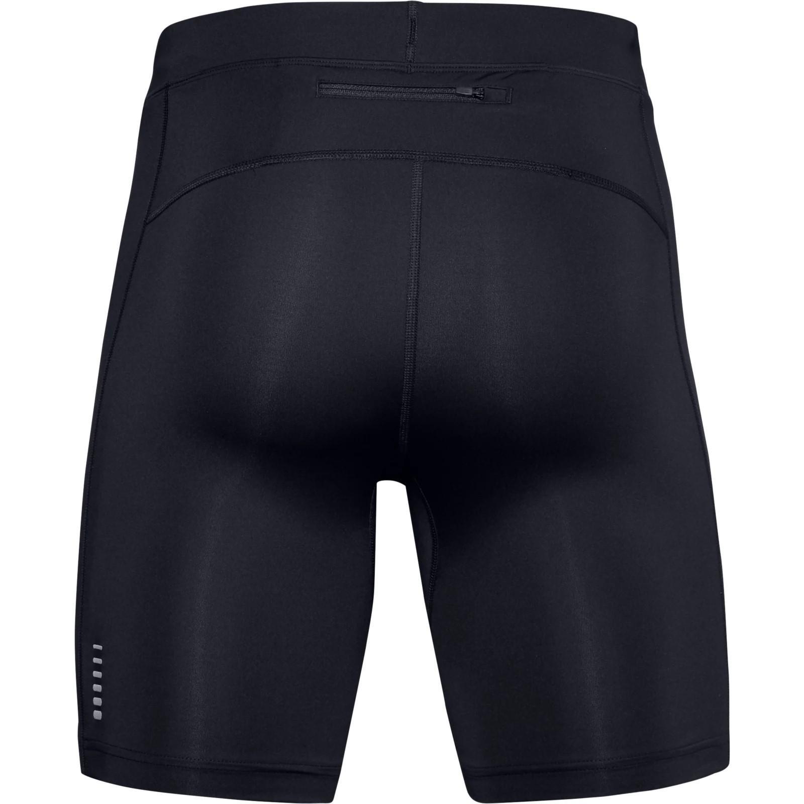 Отзыв tight. Шорты компрессионные мужские under Armour.