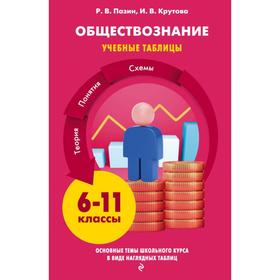 

Обществознание. Пазин Р.В., Крутова И.В.