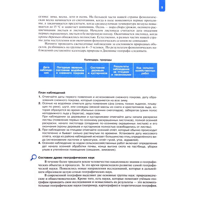 Учебник. ФГОС. География, 2021 Г. 5 Класс. Летягин А. А. Цена.