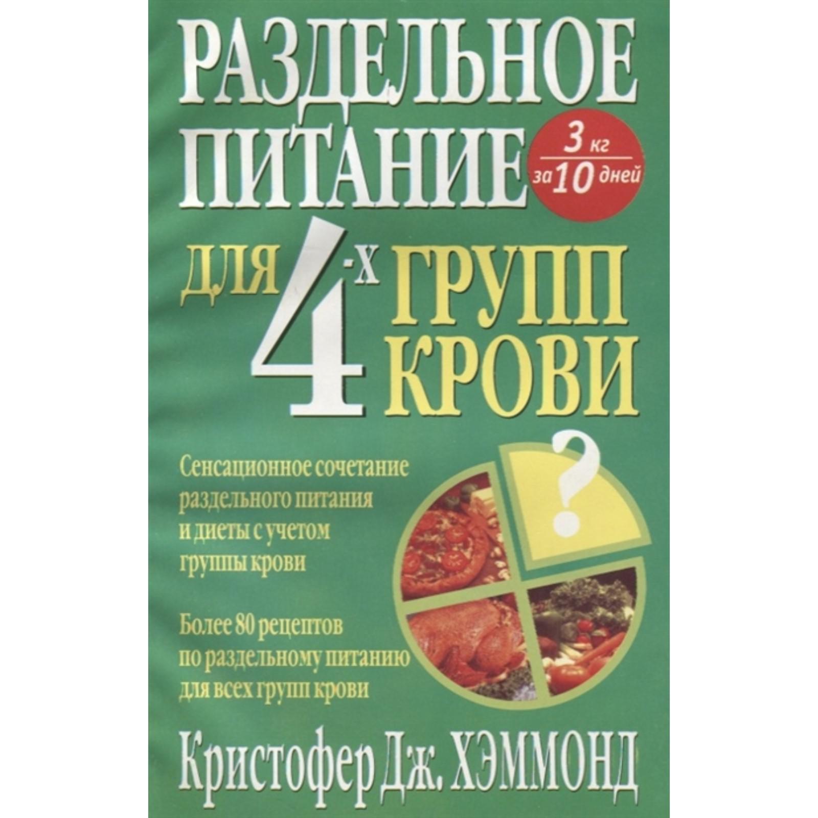 Раздельное питание для 4-х групп крови