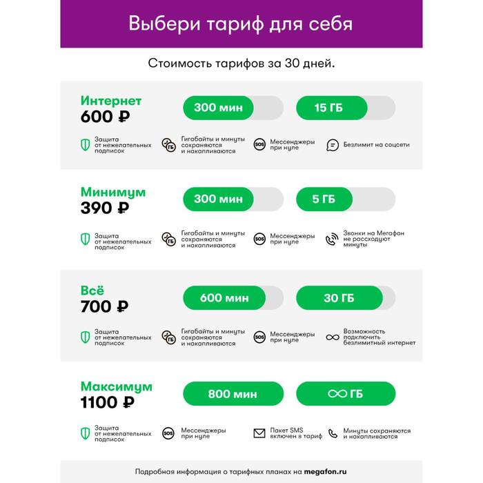 Сим карта за 100 рублей