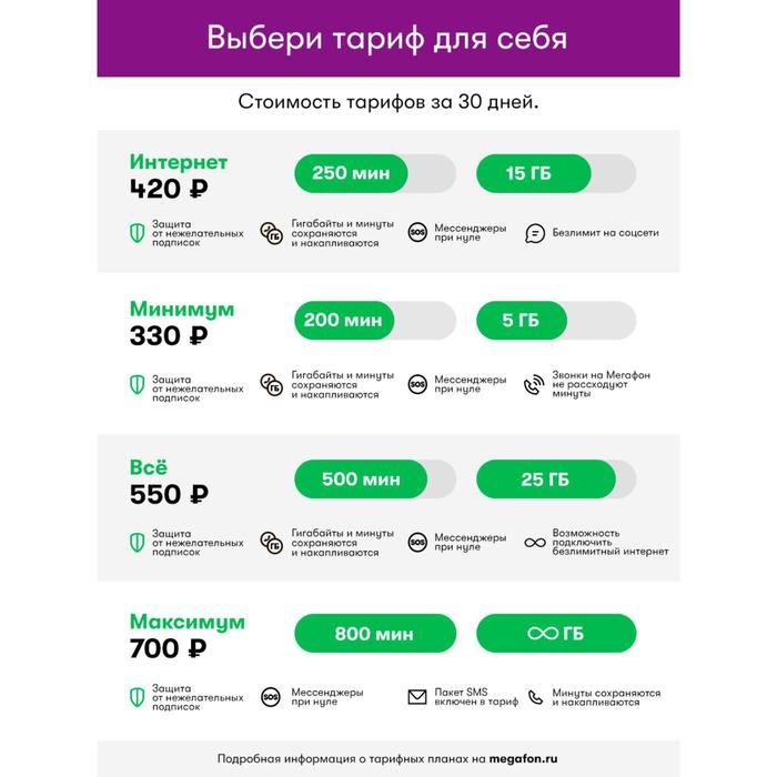 Мегафон карта для детей