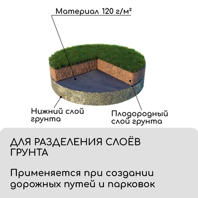 Материал для ландшафтных работ, 20×0.8 м, плотность 120 г/м², спанбонд с УФ-стабилизатором, чёрный, Greengo, Эконом 30%