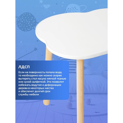 Детская мебель «Стол: облачко»