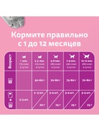 Влажный корм Whiskas для котят, рагу курица, 75 г - Фото 7