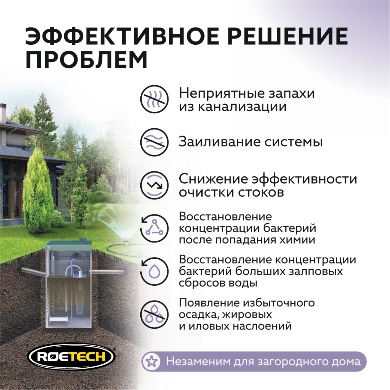 Средство для обслуживания септиков и станций биологической очистки Roetech  106М, 50 г (7088008) - Купить по цене от 139.00 руб. | Интернет магазин  SIMA-LAND.RU