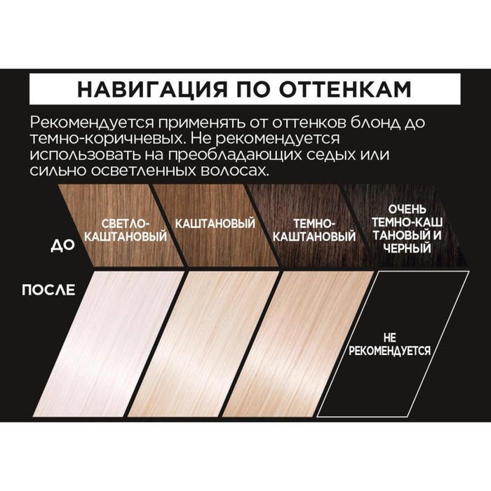 Осветлитель для волос L'Oreal Preference, тон Ультра-платиновый блонд 23252