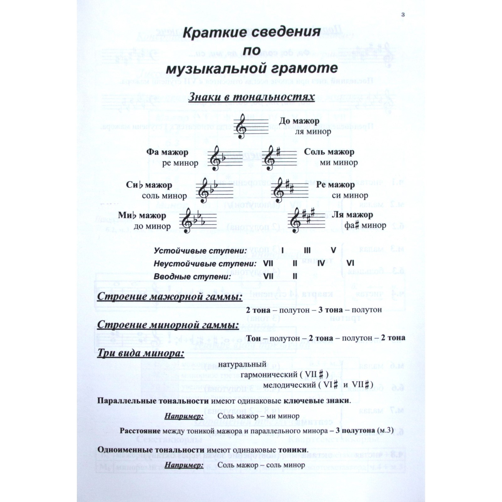 Тетрадь По Сольфеджио 3 Класс Купить