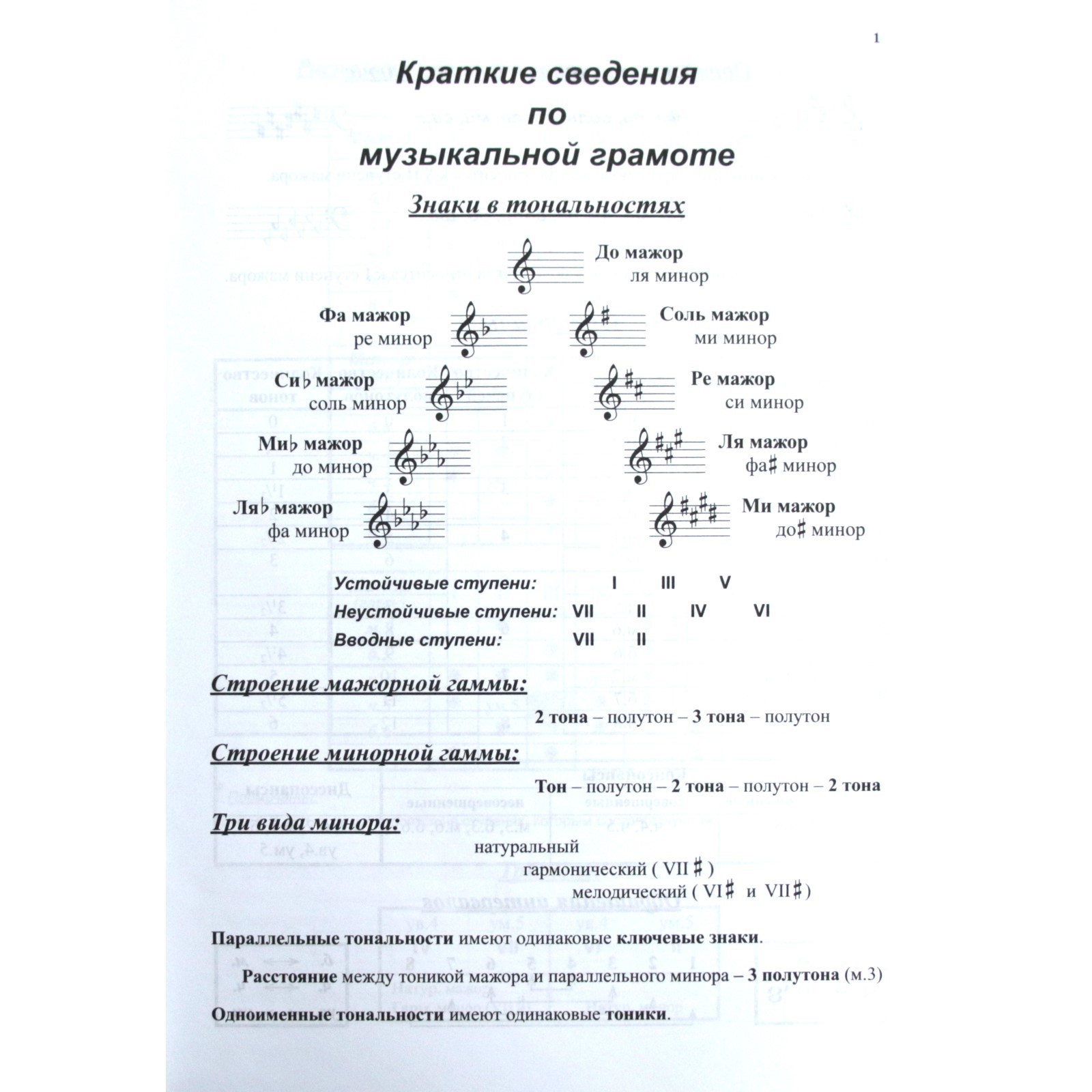 Рабочая тетрадь. Сольфеджио 4 класс. Калинина Г. Ф. (7124782) - Купить по  цене от 124.00 руб. | Интернет магазин SIMA-LAND.RU