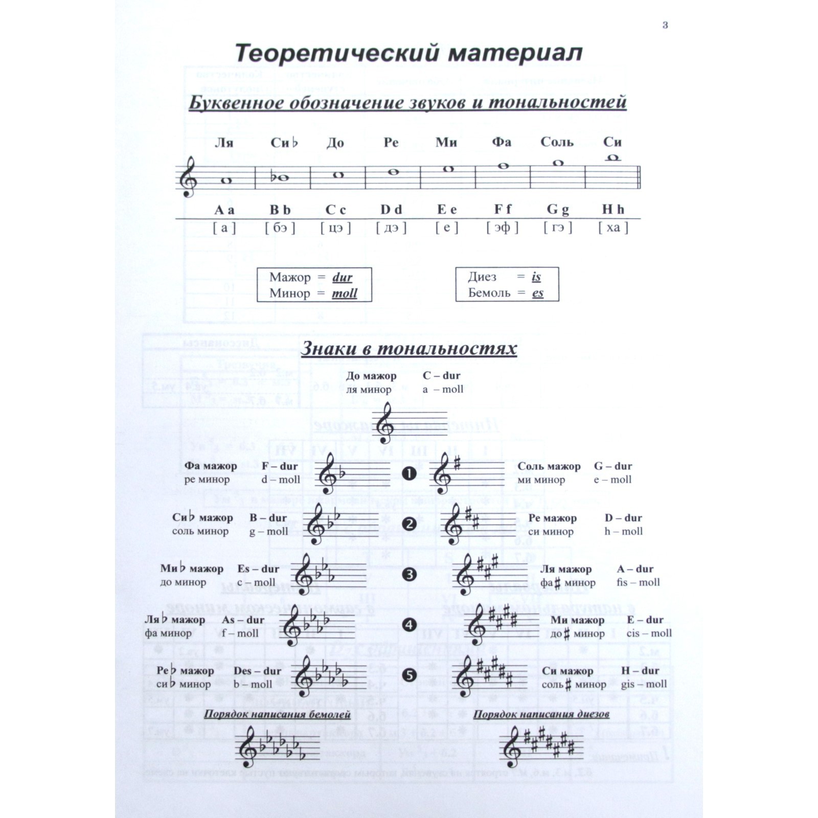 Сольфеджио Рабочая Тетрадь 1 Класс Калинина Купить