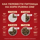 Сухой корм Purina One medium/maxi для взрослых собак, курица/рис, 10 кг - Фото 7