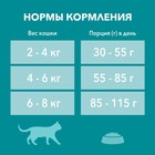 Сухой корм Purinа One для кошек, индейка/рис, 1.5 кг 7074048 - фото 3126585