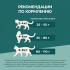 Сухой корм Purina One "Природа здоровья" для стерилизованных кошек, говядина, 680 г - фото 9096864