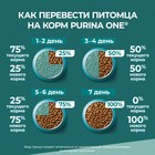 Сухой корм Purina One «Природа здоровья» для стерилизованных кошек, говядина, 680 г - Фото 8