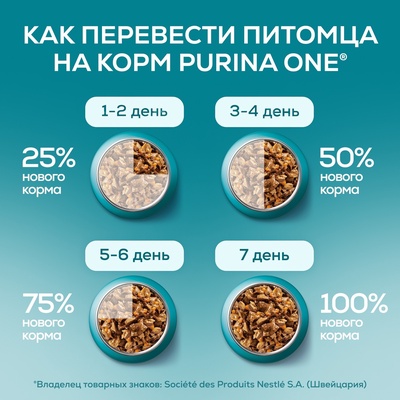 Влажный корм Purina One для домашних кошек, курица/морковь, 75 г