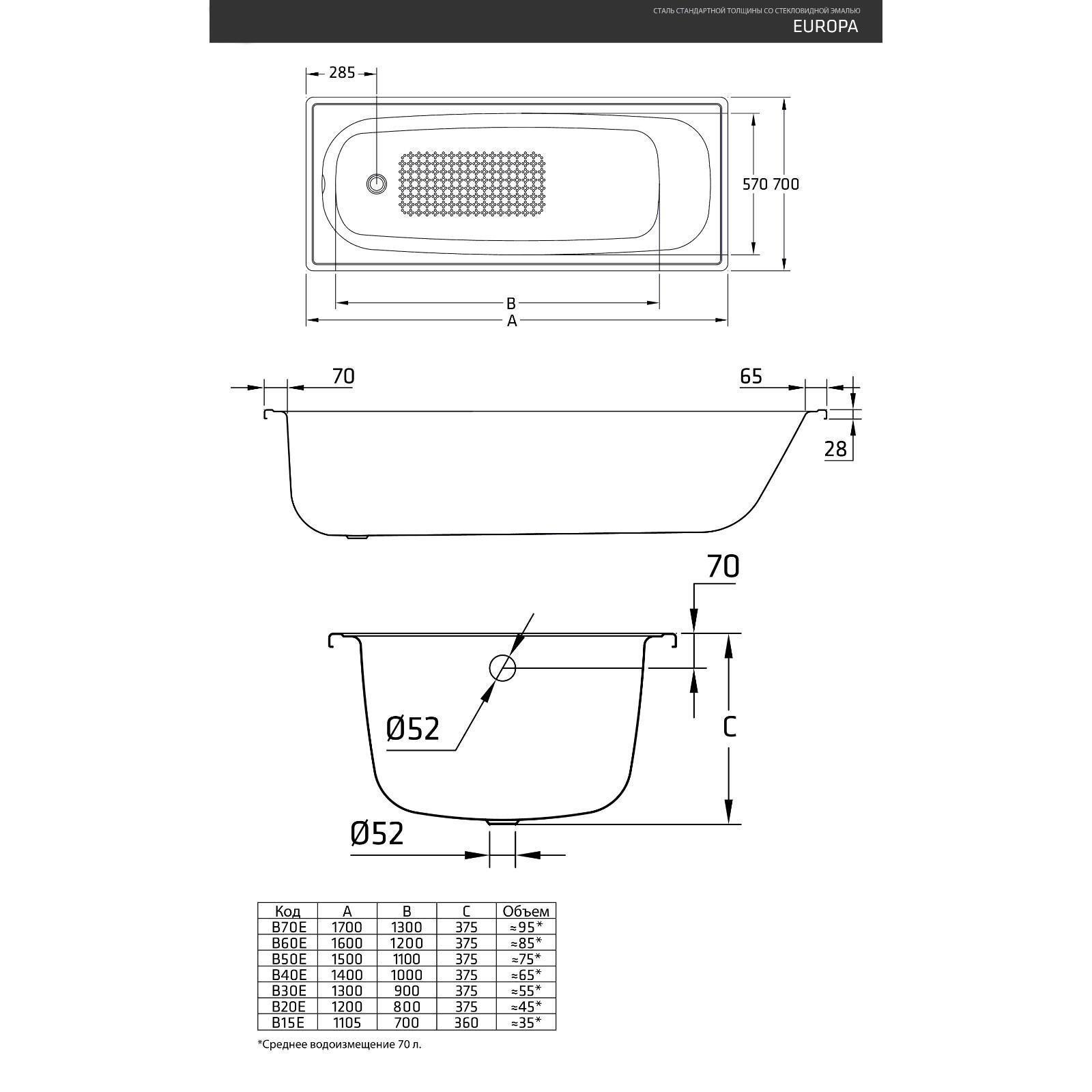 Стальная Ванна Blb Universal B50h 150x70 Купить