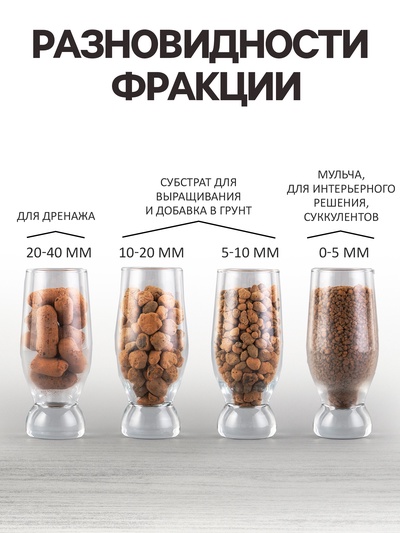 Дренаж Керамзит «Рецепты Дедушки Никиты» фр 20-40, 5 л