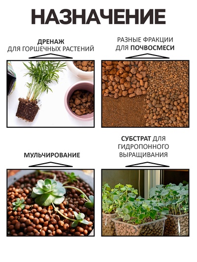 Дренаж Керамзит «Рецепты Дедушки Никиты» фр 20-40, 5 л