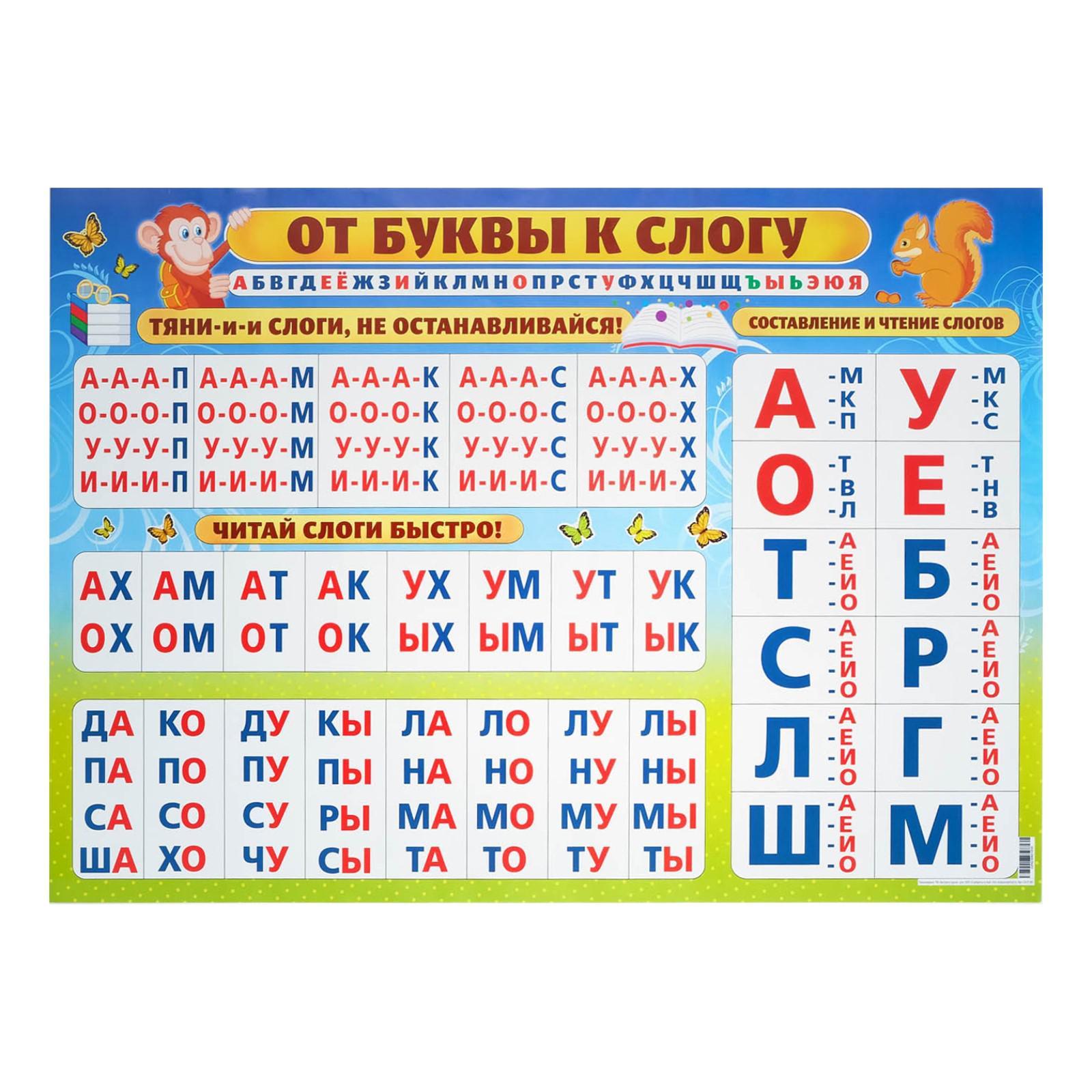Буква а слова на букву а. Слова от буквы а до я. Азбука картинка для детей. Словарные слова 4 класс по русскому языку. Словарныесслова.