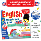 Обучающие плакаты «English. Английский язык», 28 стр. - фото 318574526