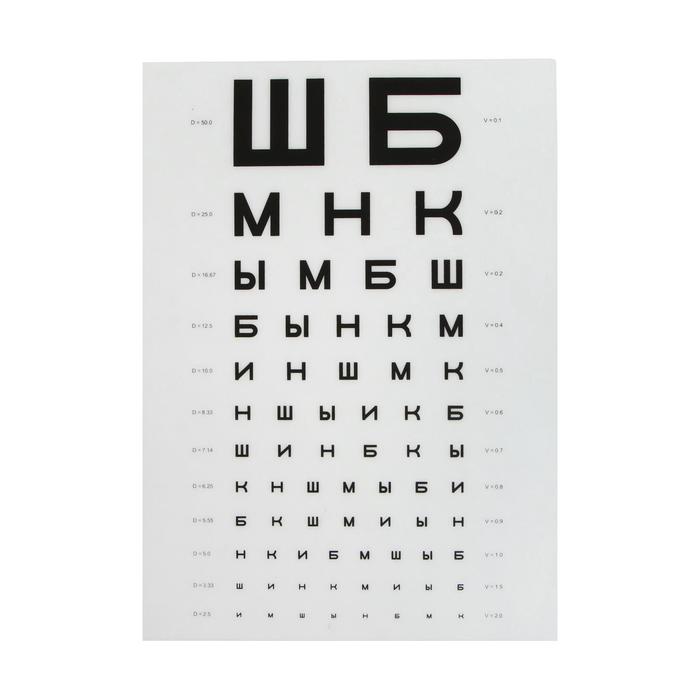 Таблица для проверки зрения (Сивцева) ТАО 1, цвет чёрно-белый - Фото 1