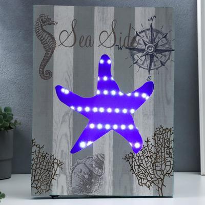 Ночник настенный