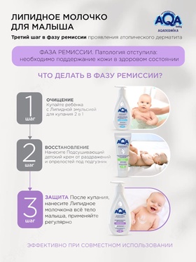 Молочко для малыша AQA DERMIKA липидное, 250 мл