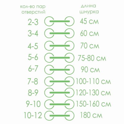 Шнурки для обуви, пара, круглые, d=5 мм, 110 см, чёрные